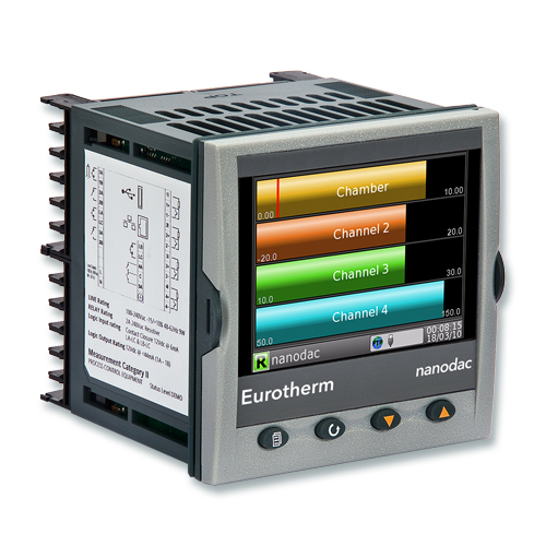 nanodac Recorder / Controller